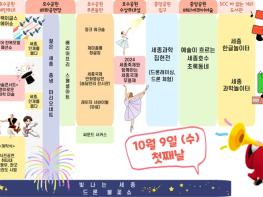 세종시, 39만 세종시민과 함께 그리는 세종축제 10월 9일 개막 기사 이미지