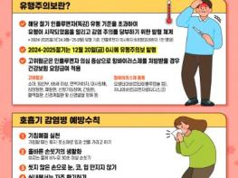 대전 동구, ‘인플루엔자 유행주의보’ 발령에 따른 주의 당부 기사 이미지