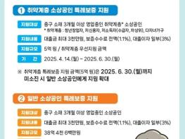 대전 중구, 소상공인 특례보증 지원대상 확대 시행 기사 이미지
